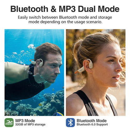 Open-Ear Bone Conduction Headphones for Swimming & Running